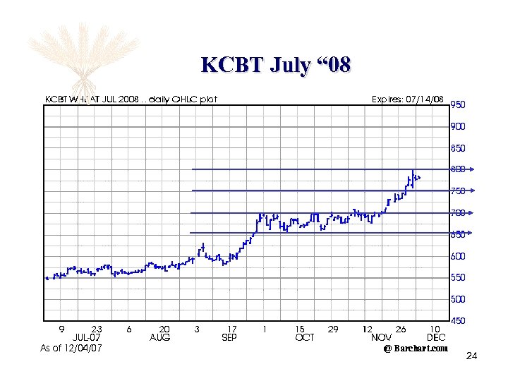 KCBT July “ 08 24 