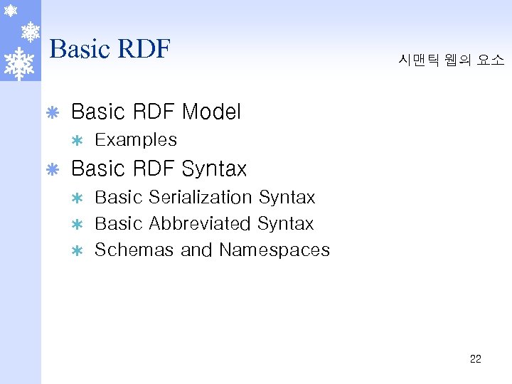 Basic RDF ã Basic RDF Model Ý ã 시맨틱 웹의 요소 Examples Basic RDF