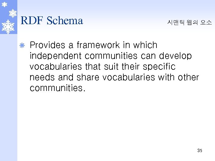 RDF Schema ã 시맨틱 웹의 요소 Provides a framework in which independent communities can