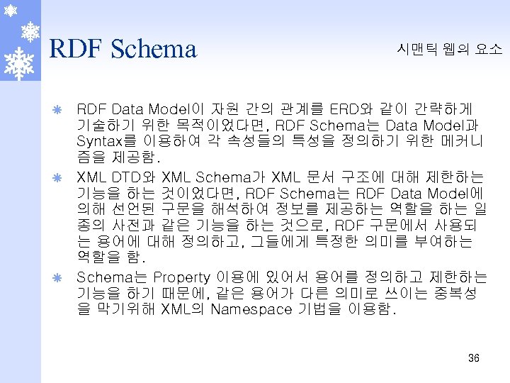RDF Schema 시맨틱 웹의 요소 RDF Data Model이 자원 간의 관계를 ERD와 같이 간략하게
