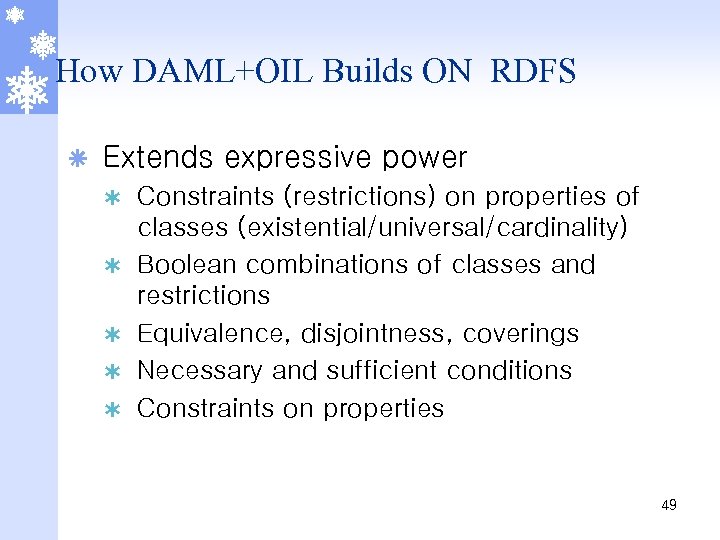 How DAML+OIL Builds ON RDFS ã Extends expressive power Ý Ý Ý Constraints (restrictions)
