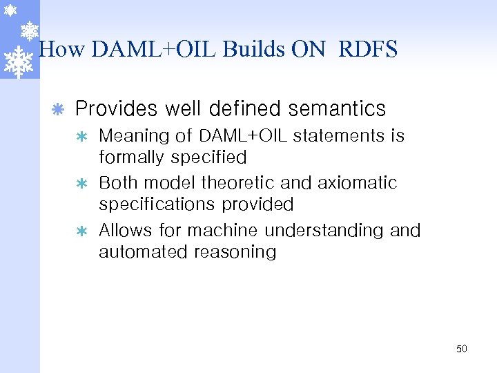 How DAML+OIL Builds ON RDFS ã Provides well defined semantics Meaning of DAML+OIL statements