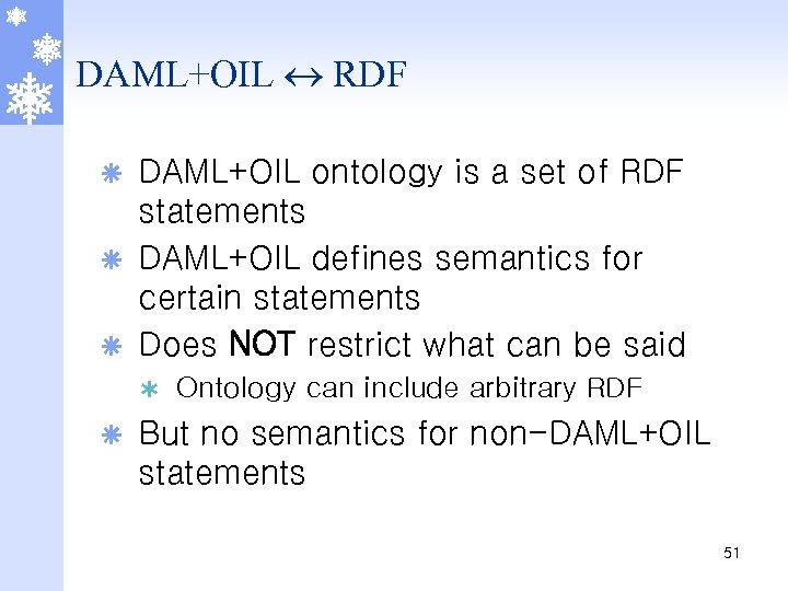 DAML+OIL RDF DAML+OIL ontology is a set of RDF statements ã DAML+OIL defines semantics