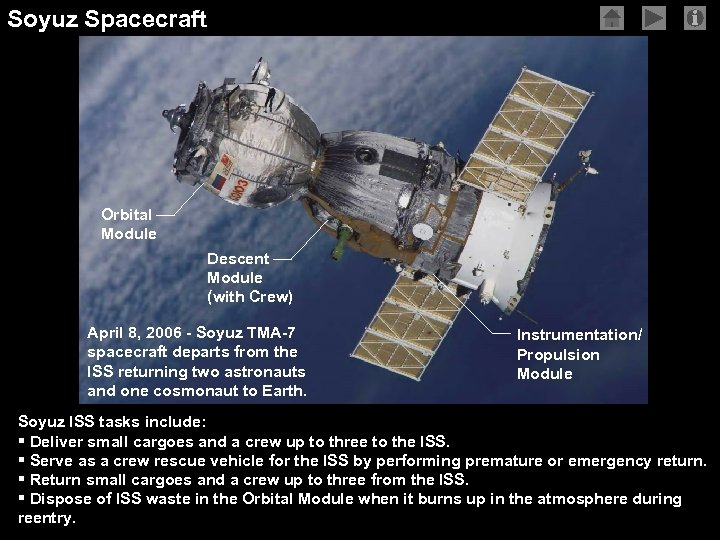 Soyuz Spacecraft Orbital Module Descent Module (with Crew) April 8, 2006 - Soyuz TMA-7