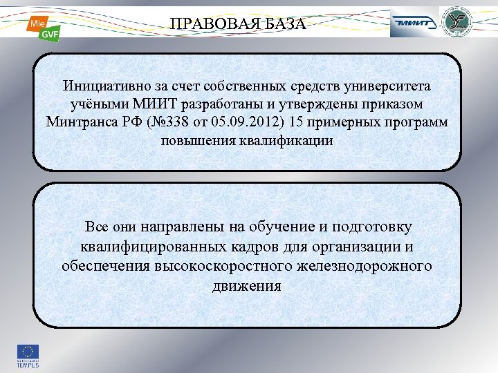ПРАВОВАЯ БАЗА Инициативно за счет собственных средств университета учёными МИИТ разработаны и утверждены приказом
