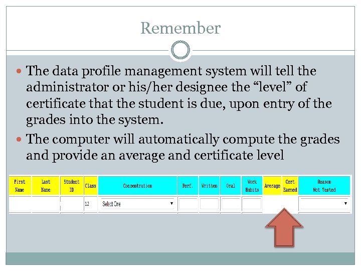 Remember The data profile management system will tell the administrator or his/her designee the