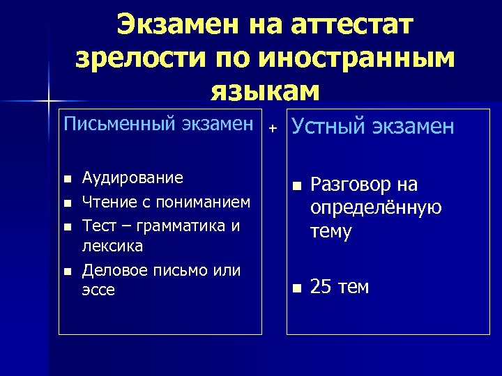Экзамен на аттестат зрелости по иностранным языкам Письменный экзамен n n Аудирование Чтение с