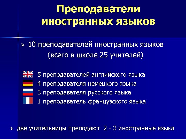 Преподаватели иностранных языков Ø 10 преподавателей иностранных языков (всего в школе 25 учителей) 5