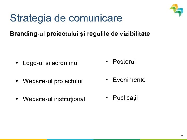 Strategia de comunicare Branding-ul proiectului și regulile de vizibilitate • Logo-ul și acronimul •