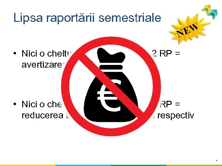 Lipsa raportării semestriale EW N • Nici o cheltuială raportată după 2 RP =