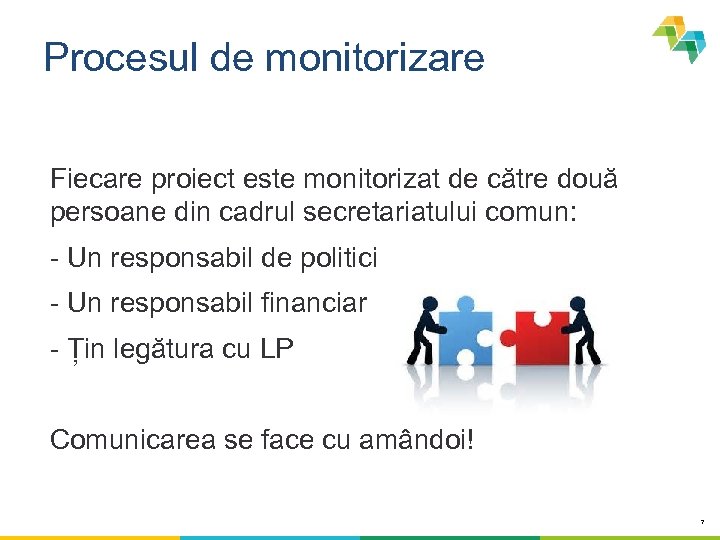 Procesul de monitorizare Fiecare proiect este monitorizat de către două persoane din cadrul secretariatului