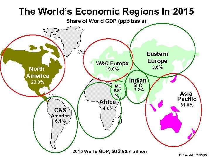 The World’s Economic Regions In 2015 Share of World GDP (ppp basis) Eastern Europe
