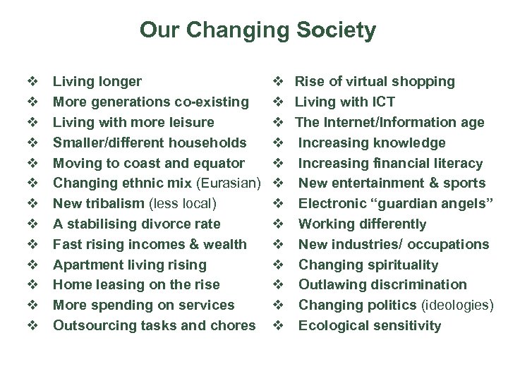Our Changing Society v v v v Living longer More generations co-existing Living with