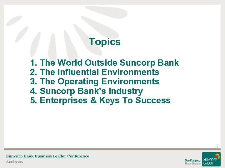 Topics 1. The World Outside Suncorp Bank 2. The Influential Environments 3. The Operating