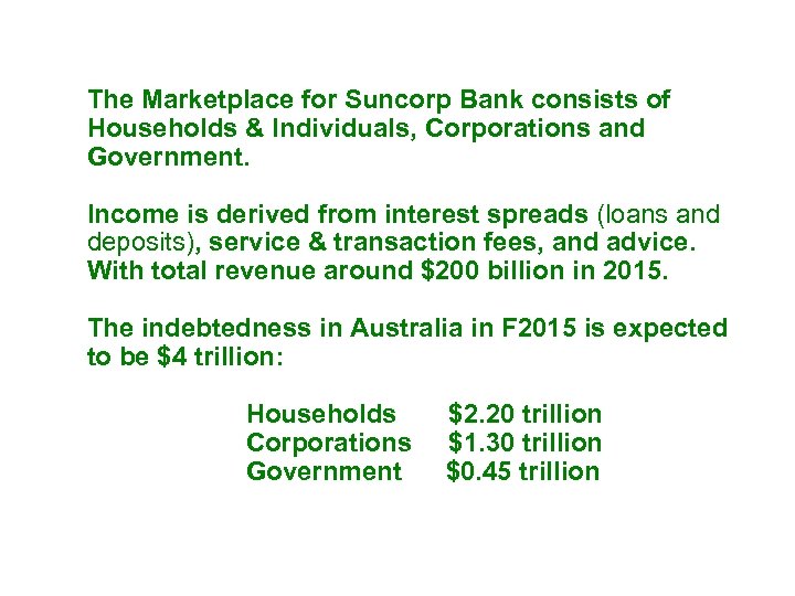 The Marketplace for Suncorp Bank consists of Households & Individuals, Corporations and Government. Income