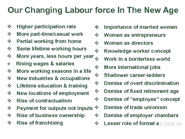 Our Changing Labour force In The New Age v v v v Higher participation
