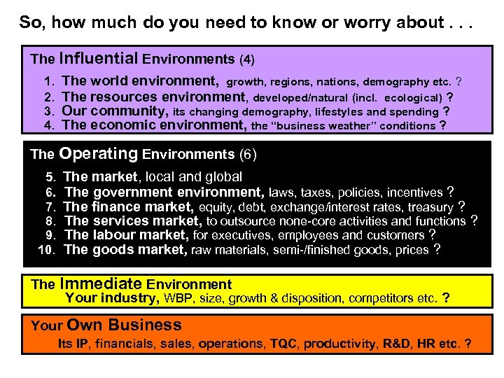 So, how much do you need to know or worry about. . . The