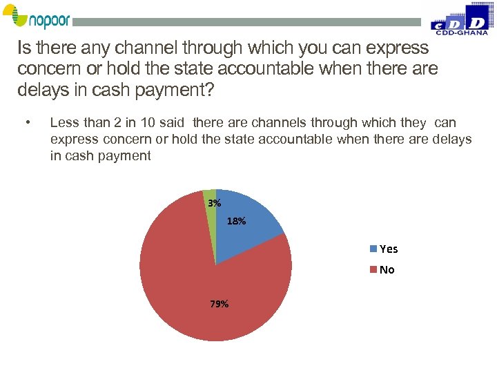 Is there any channel through which you can express concern or hold the state