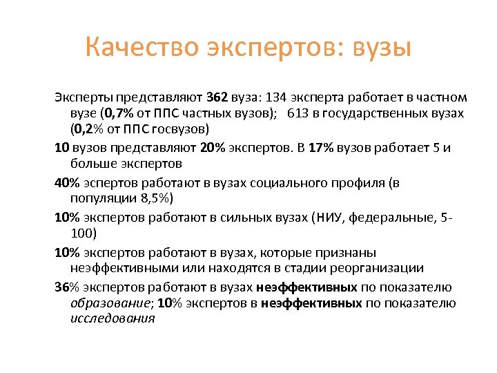 Качество экспертов: вузы Эксперты представляют 362 вуза: 134 эксперта работает в частном вузе (0,