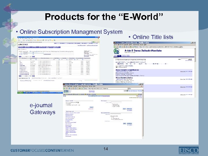 Products for the “E-World” • Online Subscription Managment System e-journal Gateways 14 • Online