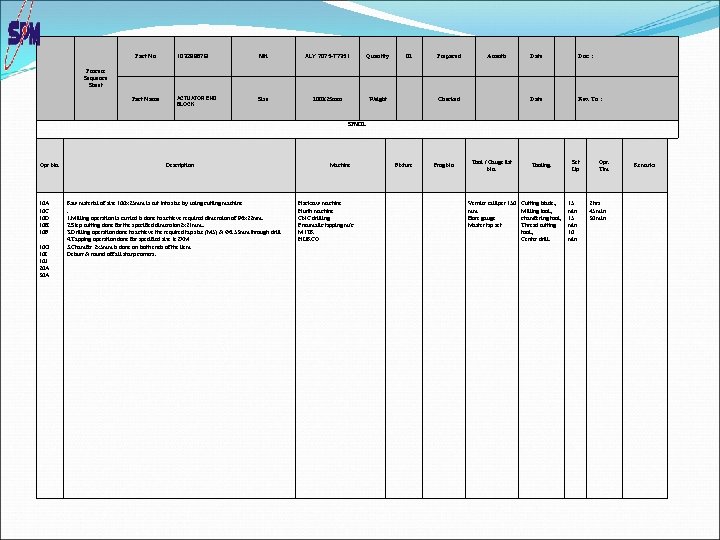 Part No 10329967 B Mtl ALY 7075 T 7351 Quantity ACTUATOR END BLOCK Size