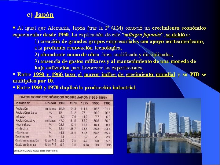 c) Japón § Al igual que Alemania, Japón (tras la 2ª G. M) conoció