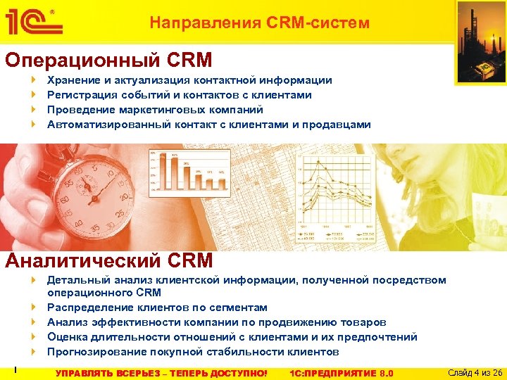 Направления CRM-систем Операционный CRM Хранение и актуализация контактной информации Регистрация событий и контактов с