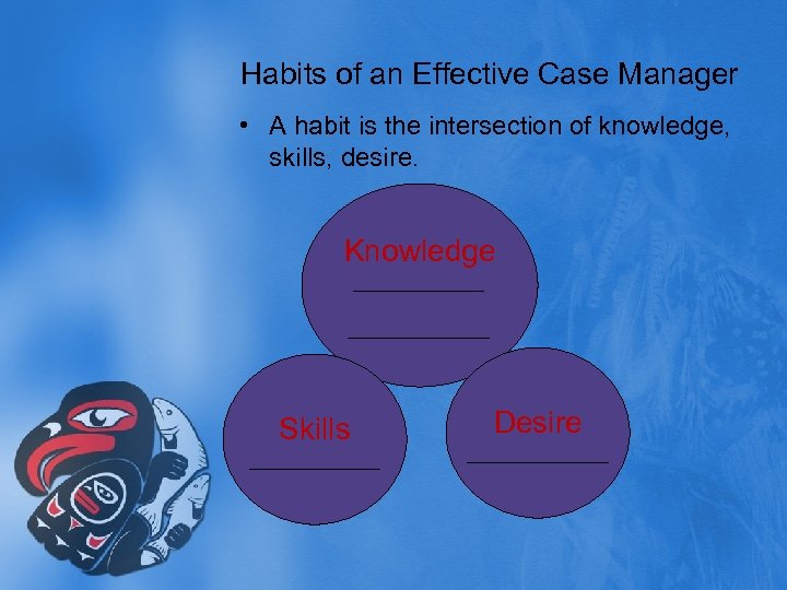 Habits of an Effective Case Manager • A habit is the intersection of knowledge,