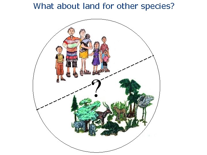 What about land for other species? People vs. nature ? 