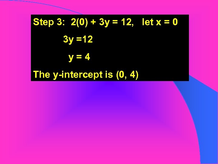Step 3: 2(0) + 3 y = 12, let x = 0 3 y