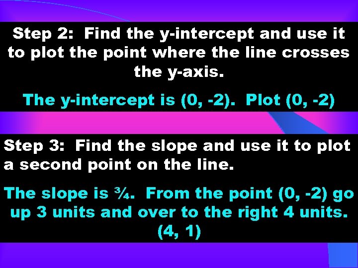 Step 2: Find the y-intercept and use it to plot the point where the