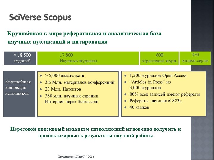 Крупнейшая в мире реферативная и аналитическая база научных публикаций и цитирования > 18, 500