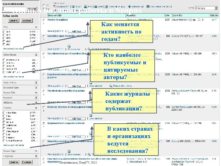 Оценка научной работы в Scopus Как меняется активность по годам? Кто наиболее публикуемые и