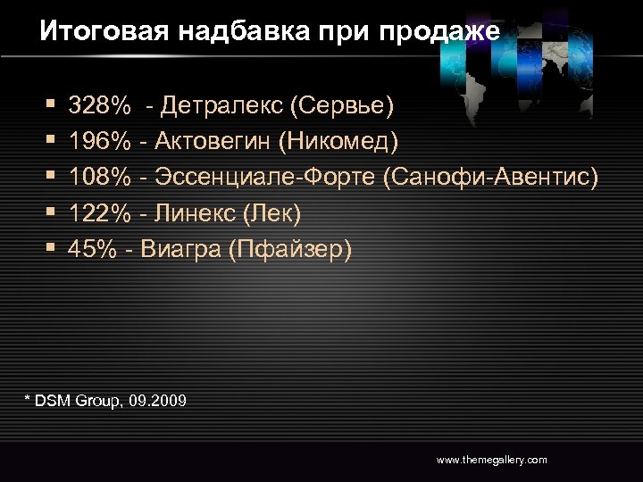 Итоговая надбавка при продаже § § § 328% - Детралекс (Сервье) 196% - Актовегин