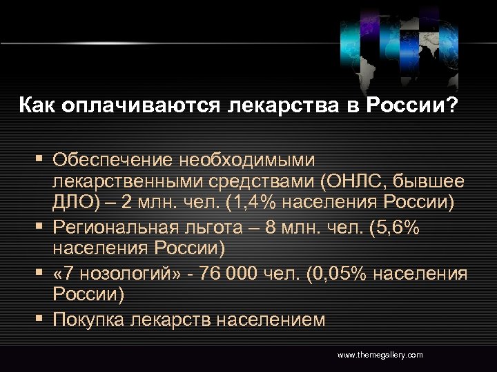 Как оплачиваются лекарства в России? § Обеспечение необходимыми лекарственными средствами (ОНЛС, бывшее ДЛО) –