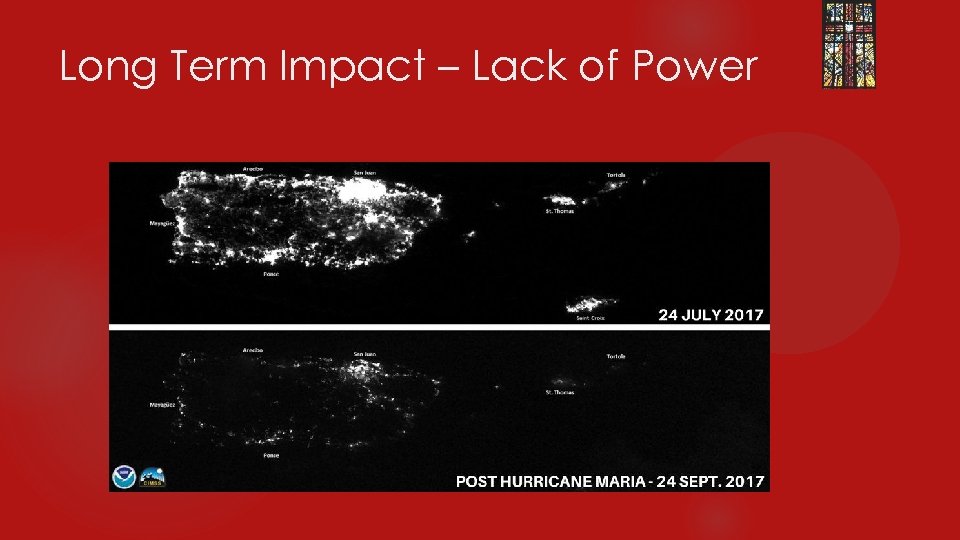 Long Term Impact – Lack of Power 