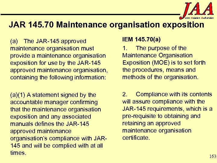 oint Aviation Authorities JAR 145. 70 Maintenance organisation exposition (a) The JAR-145 approved maintenance