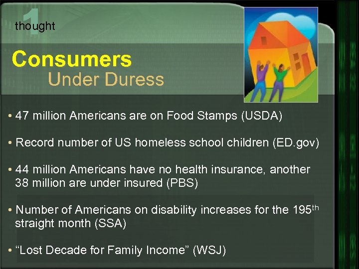 1 thought Consumers Under Duress • 47 million Americans are on Food Stamps (USDA)