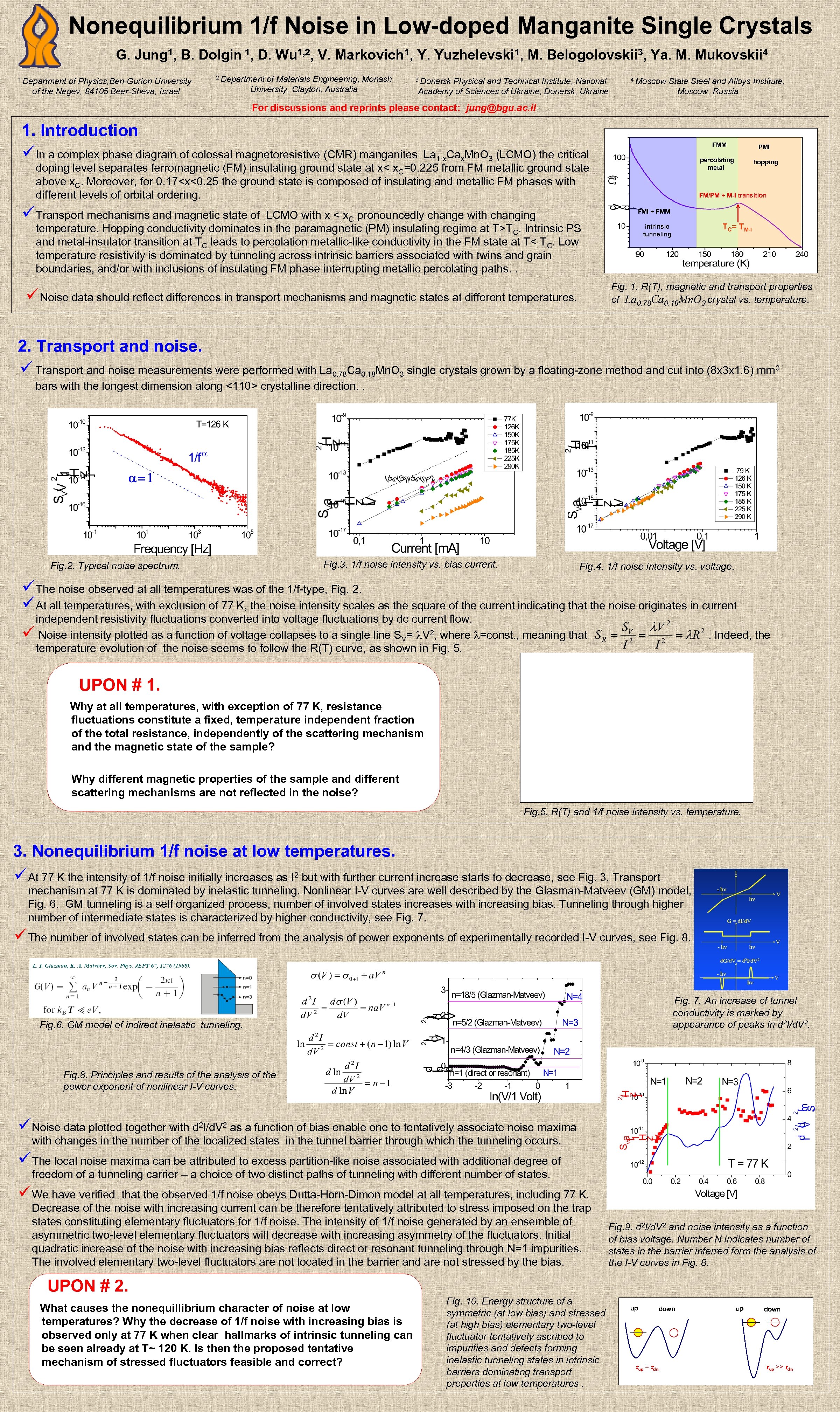 Nonequilibrium 1/f Noise in Low-doped Manganite Single Crystals G. Jung 1, B. Dolgin 1,