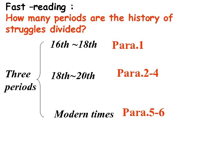 Fast –reading : How many periods are the history of struggles divided? 16 th