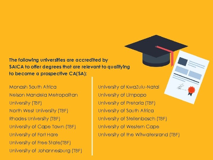 The following universities are accredited by SAICA to offer degrees that are relevant to
