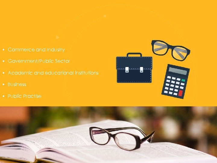  • Commerce and Industry • Government/Public Sector • Academic and educational institutions •