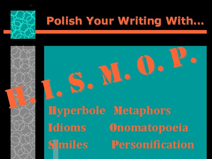 Polish Your Writing With… P. O. . . M. S I. Hyperbole Metaphors H