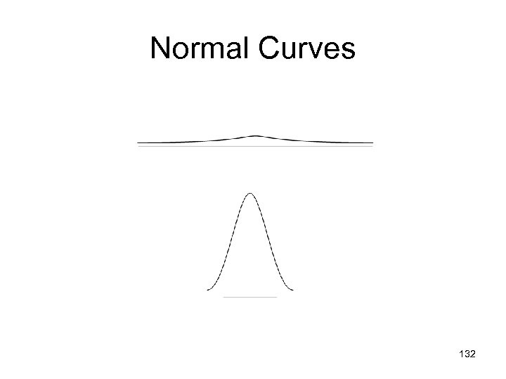 Normal Curves 132 