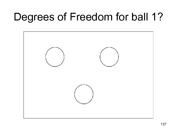 Degrees of Freedom for ball 1? 137 