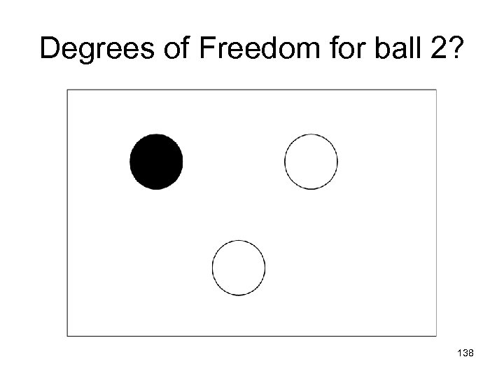 Degrees of Freedom for ball 2? 138 