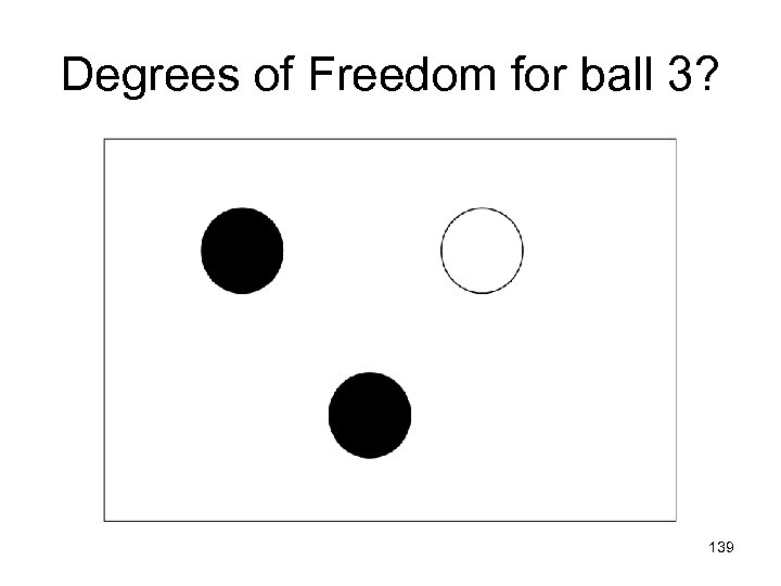 Degrees of Freedom for ball 3? 139 