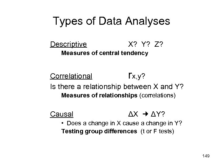 Types of Data Analyses Descriptive X? Y? Z? Measures of central tendency Correlational rx,