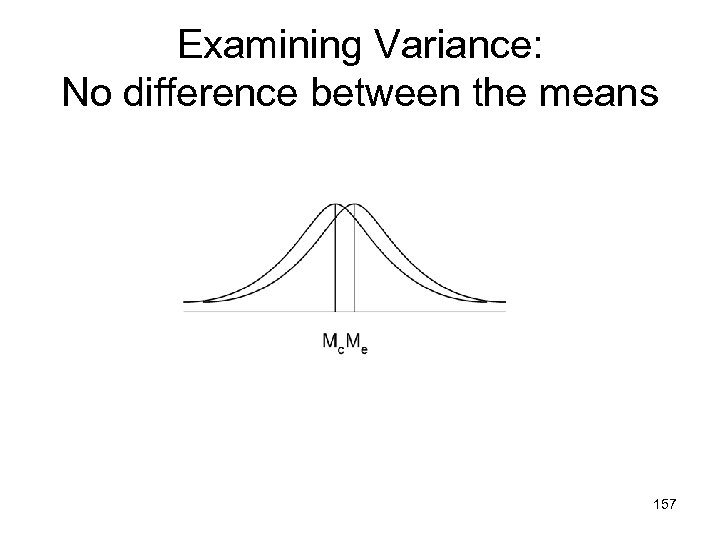 Examining Variance: No difference between the means 157 