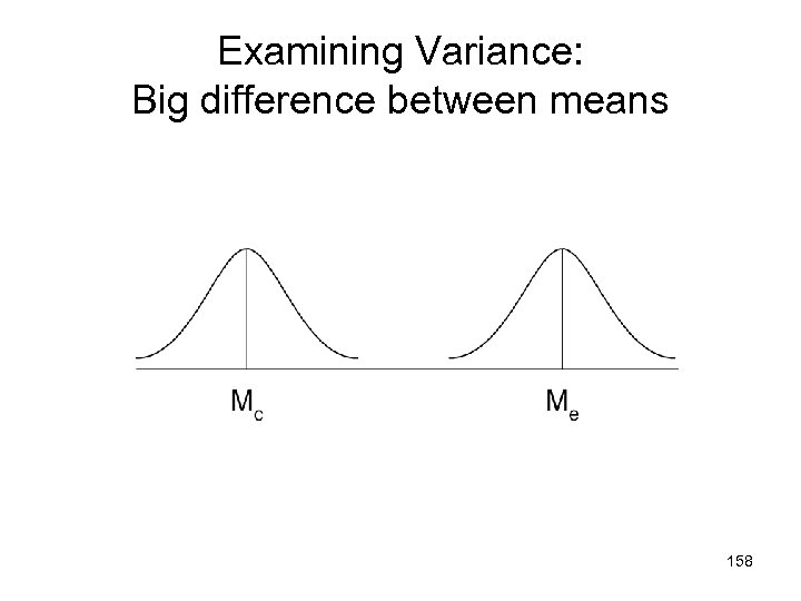 Examining Variance: Big difference between means 158 